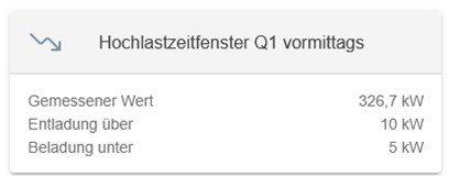 Hochlastzeitfenster — App-Installation