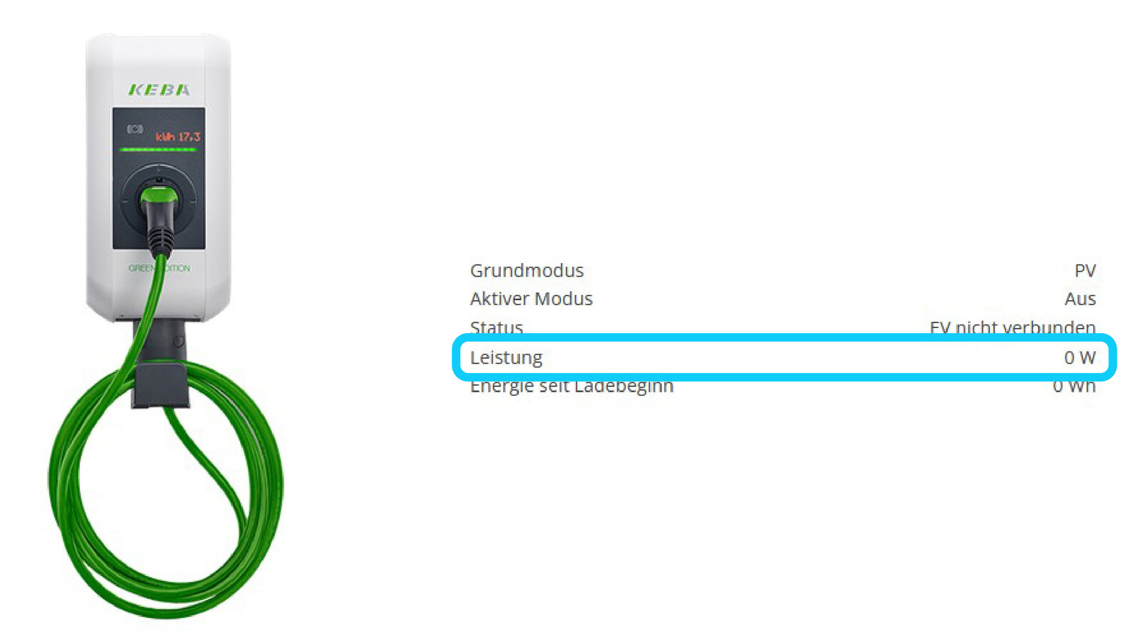 wallbox main current charging power