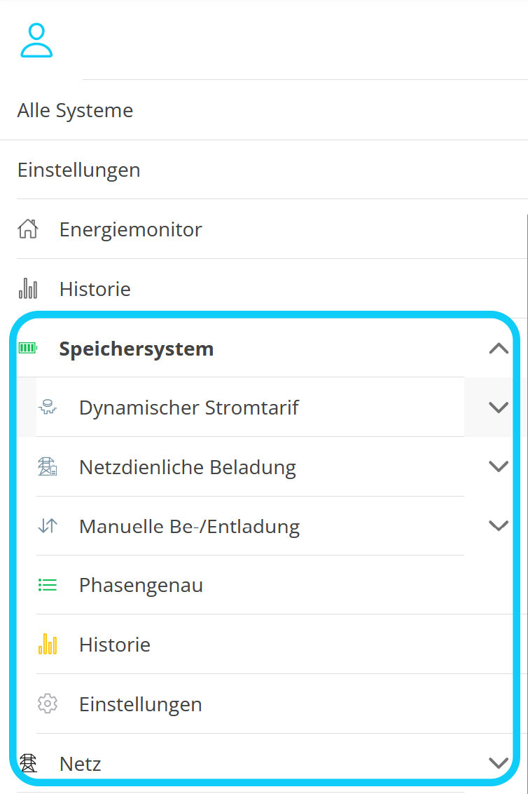 system chips