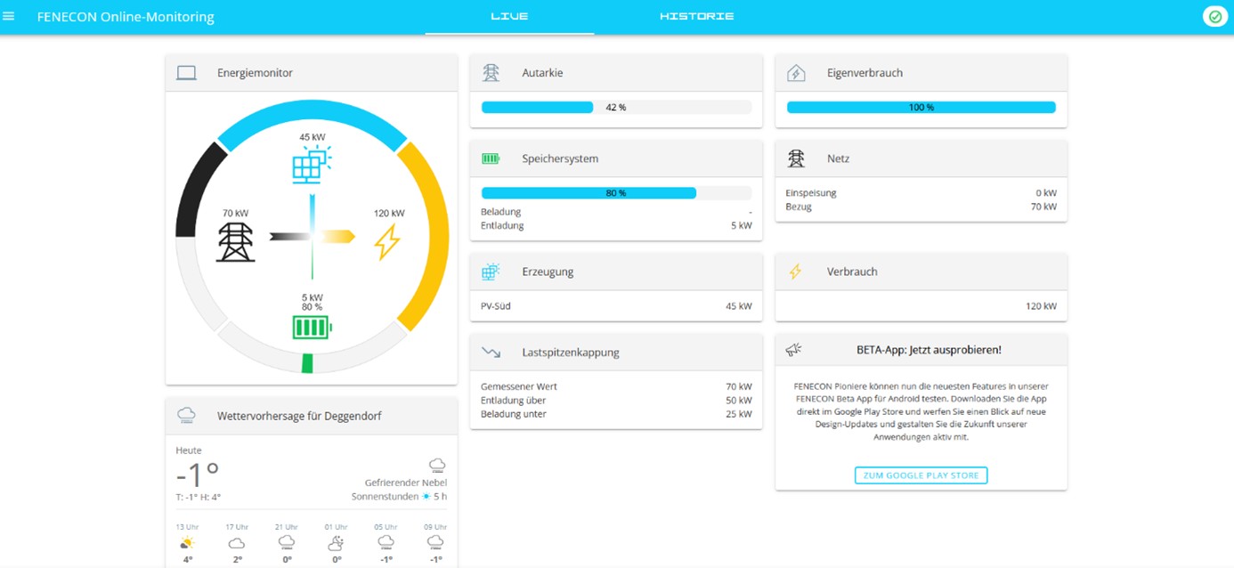 Beispiel — Lastspitzenkappung mit Hybridwechselrichter