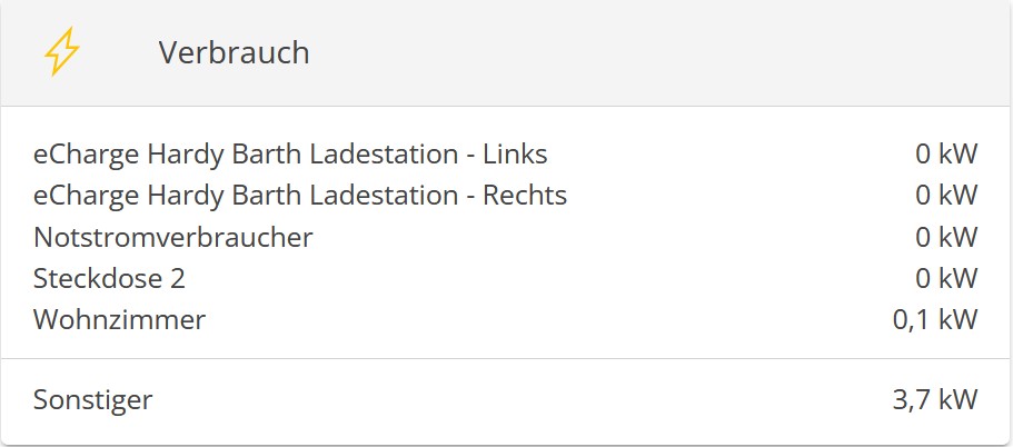 Beispiel — Flat-Widget