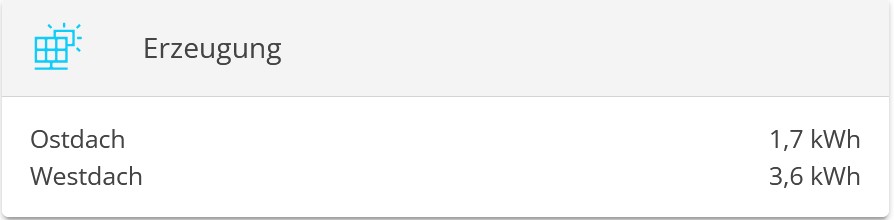 production history flat