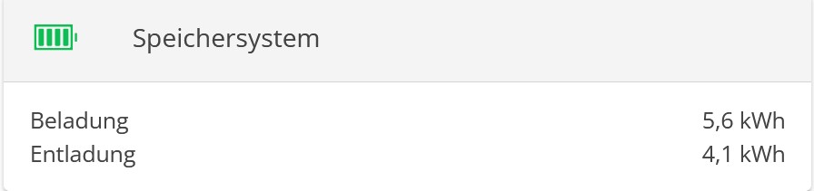 storage system history flat