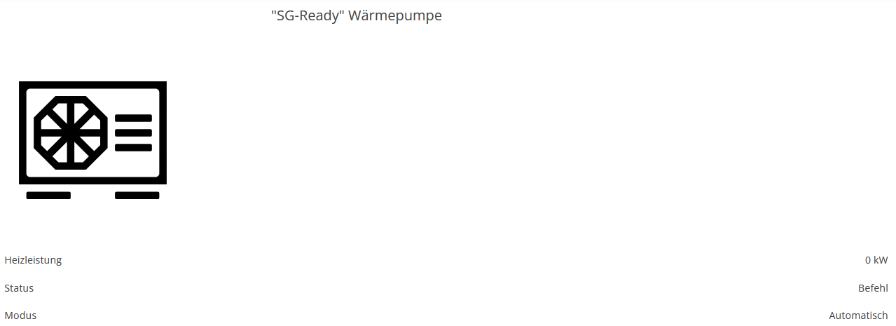Statusansicht der SG-Ready-Wärmepumpe