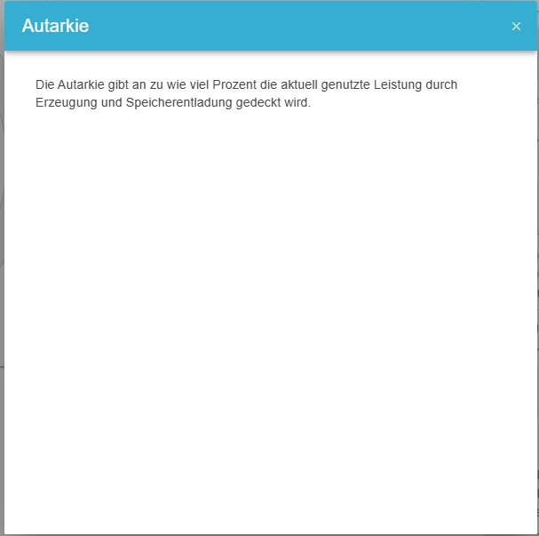 autarky advanced