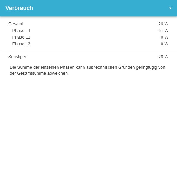 consumption live modal single