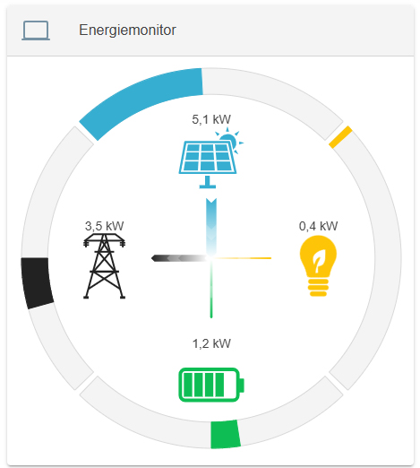 energy monitor1