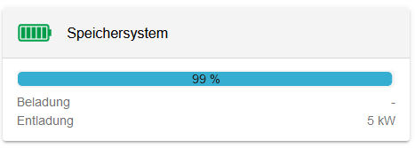 Talend API Tester POST Success