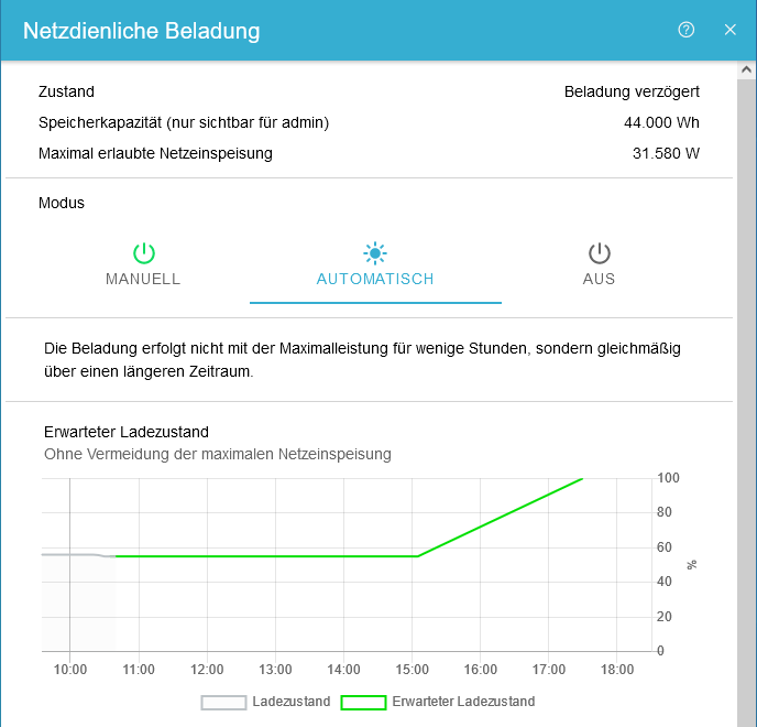 App Netzdienliche Beladung Widget 01