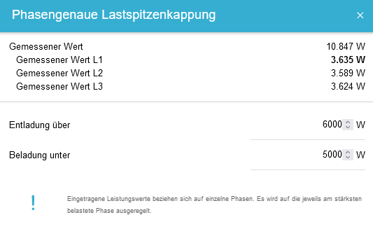 App Phasengenaue Lastspitzenkappung Detail