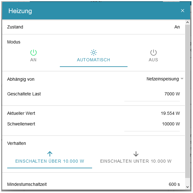 schwellwertsteuerung automatisch