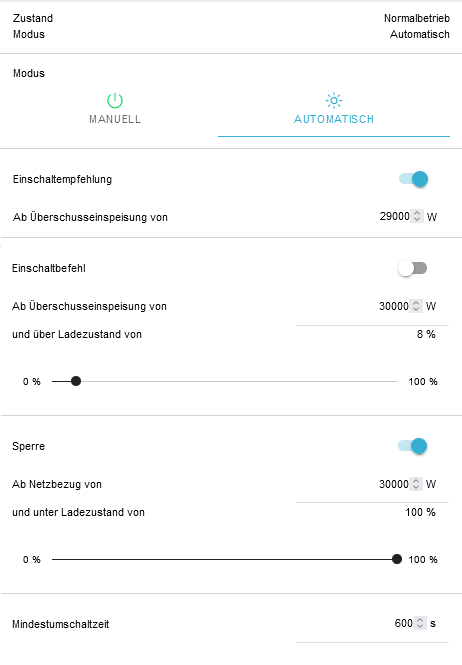 waermepumpe sg ready automatisch