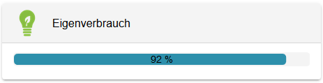 Eigenverbrauch-Flat