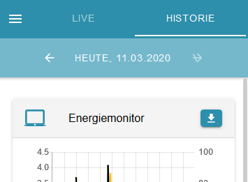 Historische-Ansicht