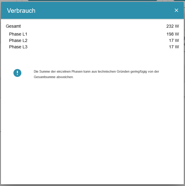 Verbrauch-Advanced-Verbrauch