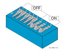 DIP-Switch][