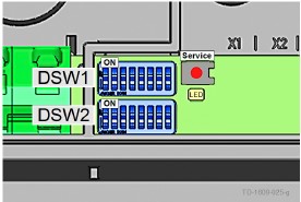 DIP-Switch DSW