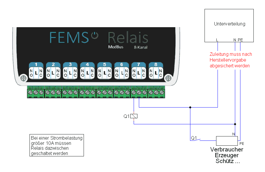 FEMS App Relaisboard Schwellwert größer 10kW