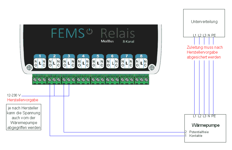 FEMS App Relaisboard Wärmepumpe