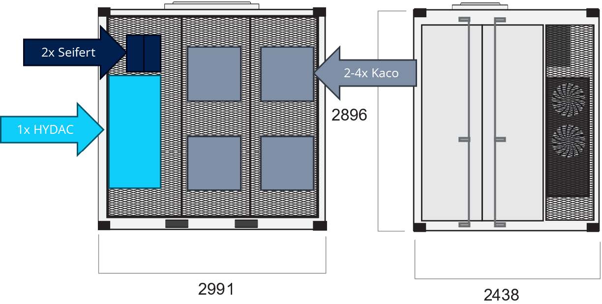 imk120 220 320 sound emissions