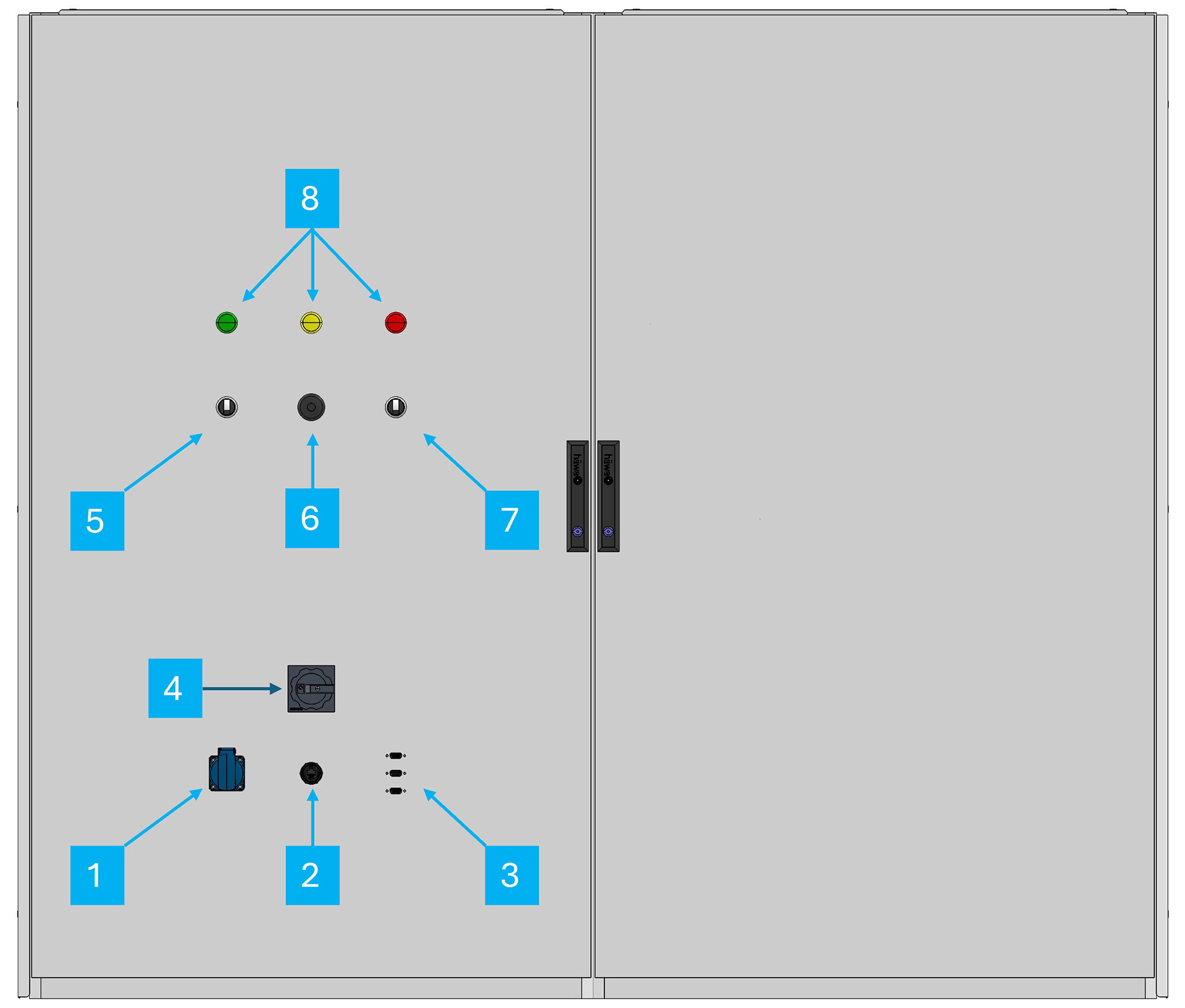control cabinet ext numbered