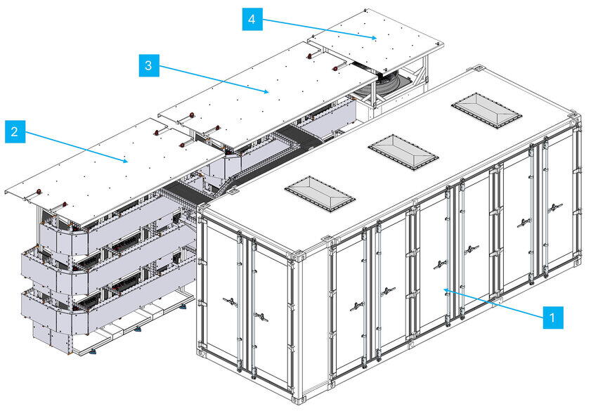 xl setup front numbered