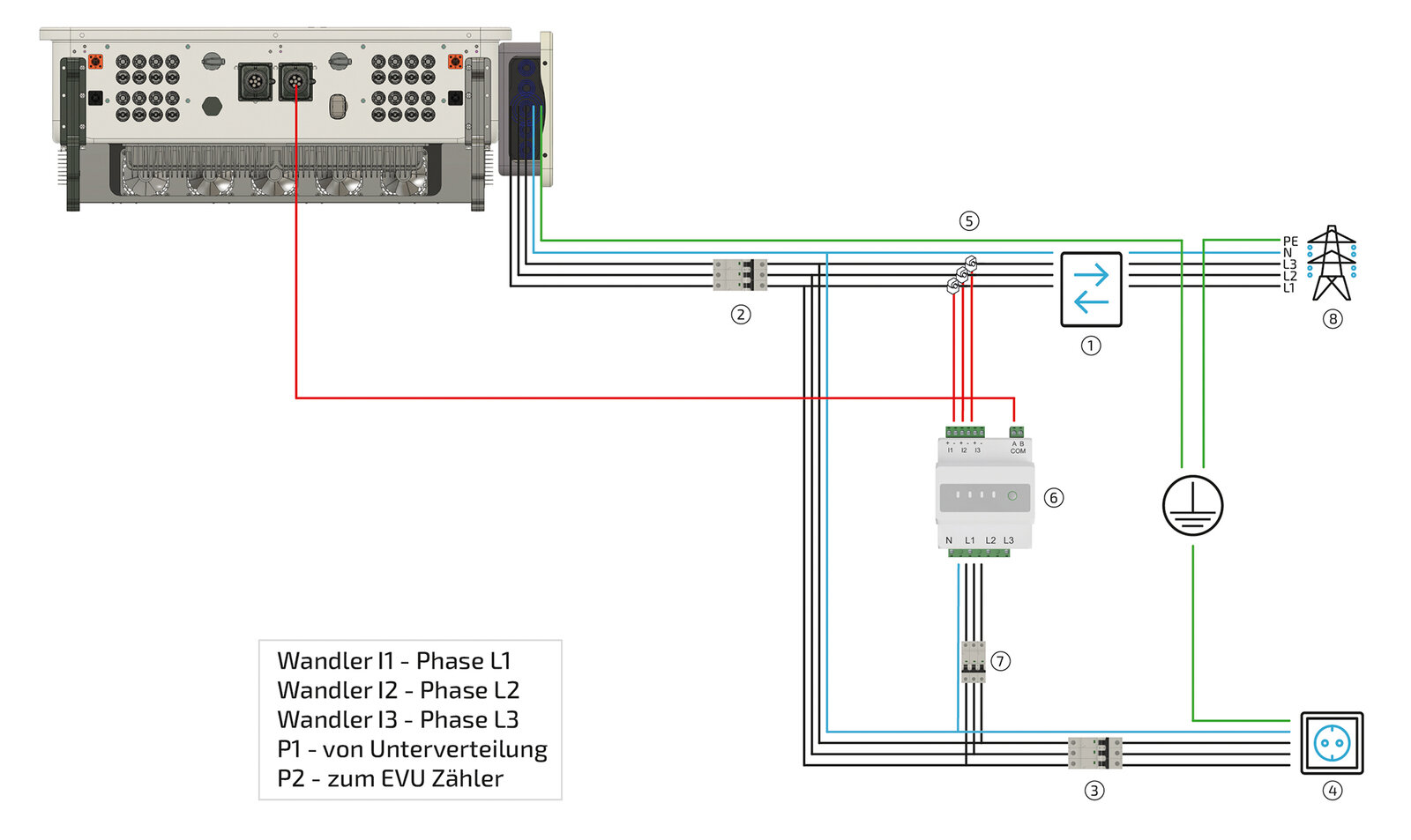 2026 02 system AC connection smartmeter