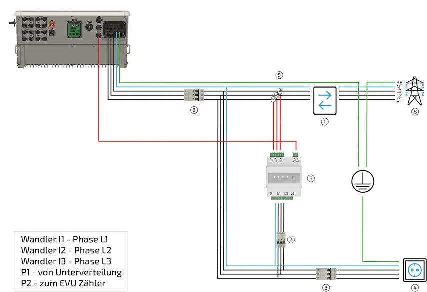 AC connection diagram energy meter 2