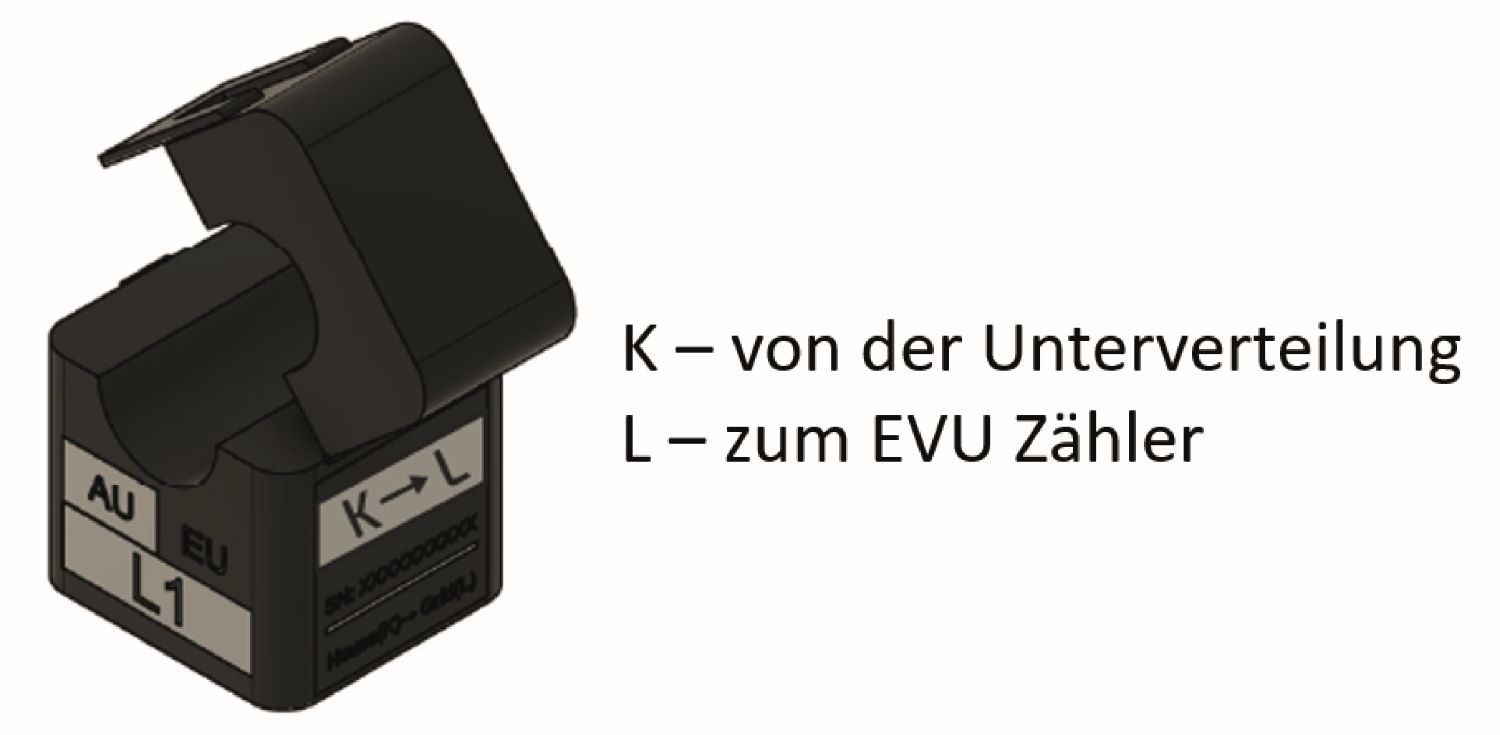 folding converter