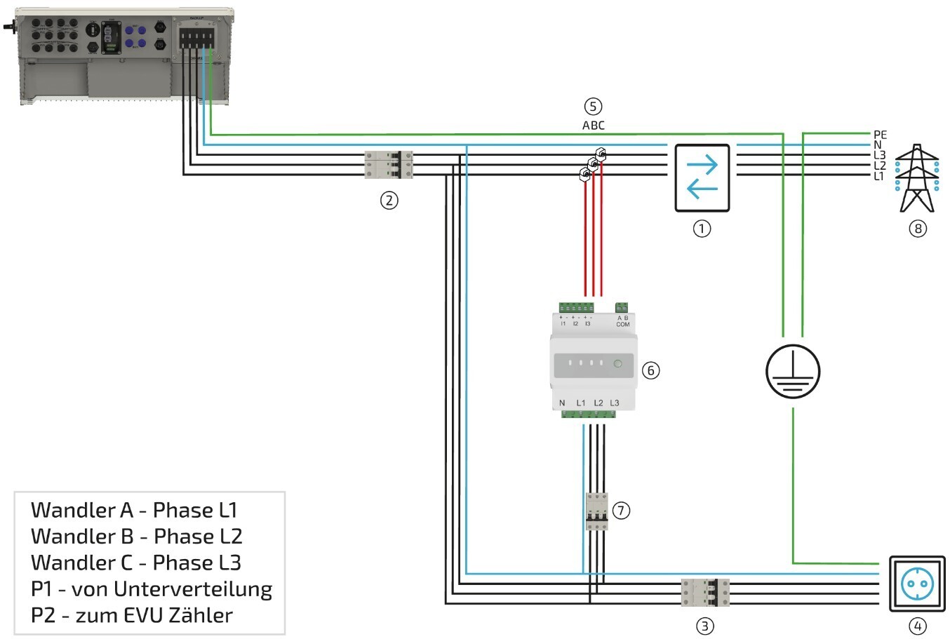 AC connection diagram