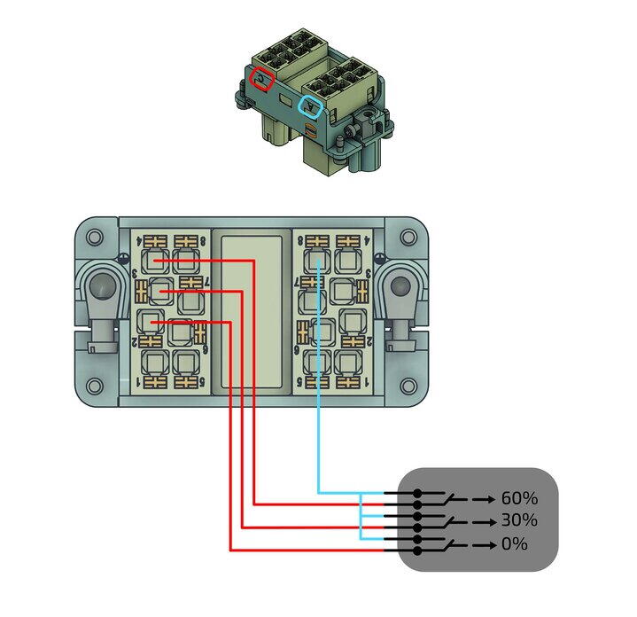 H30 Harting connection RCR
