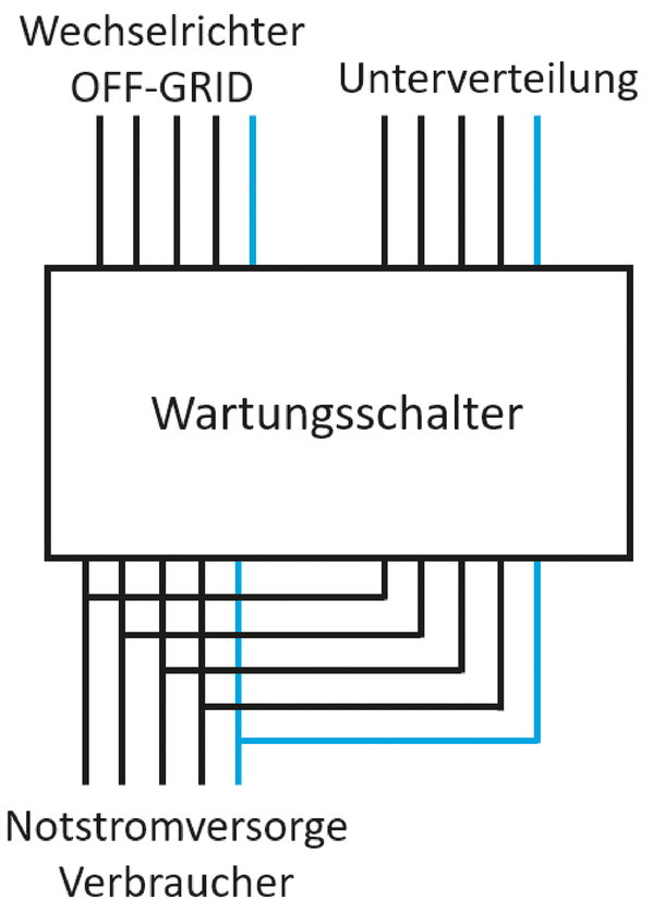 image101