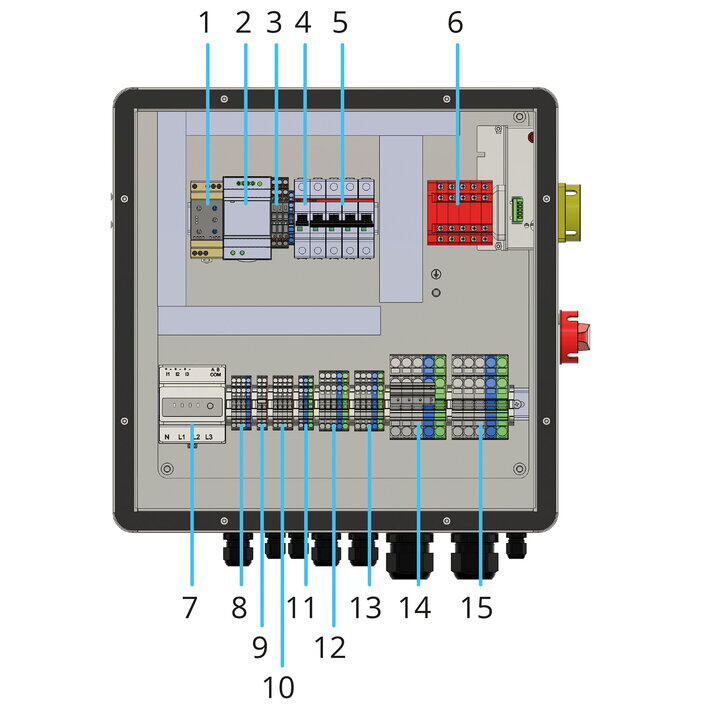 AVU — Innenaufbau