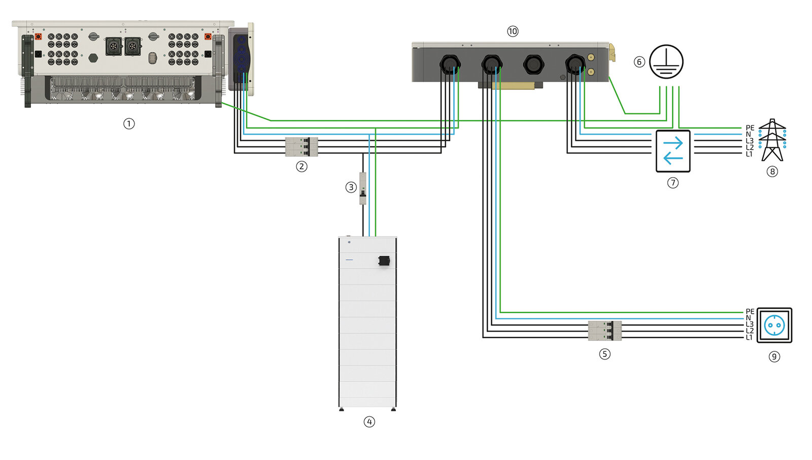 2026 02 system AC connection emergency