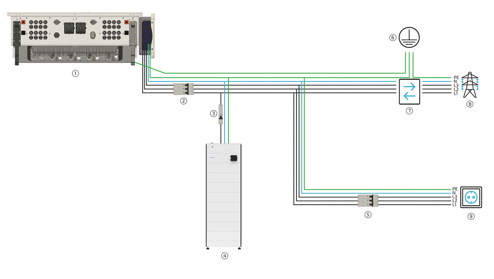 2026 02 system AC connection general