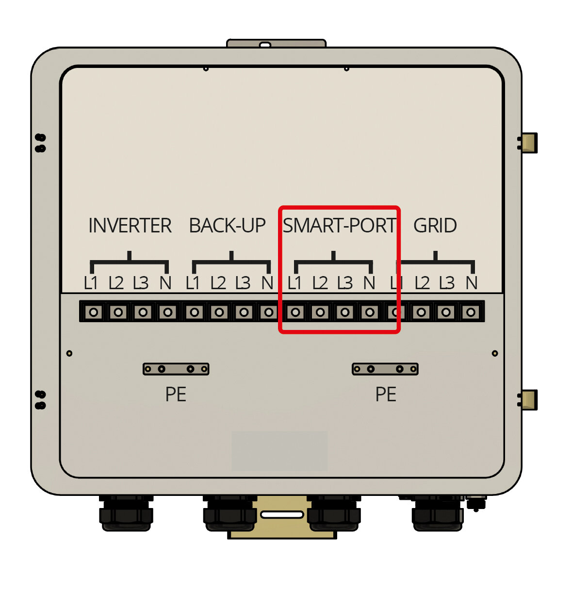 AC connection STS generator