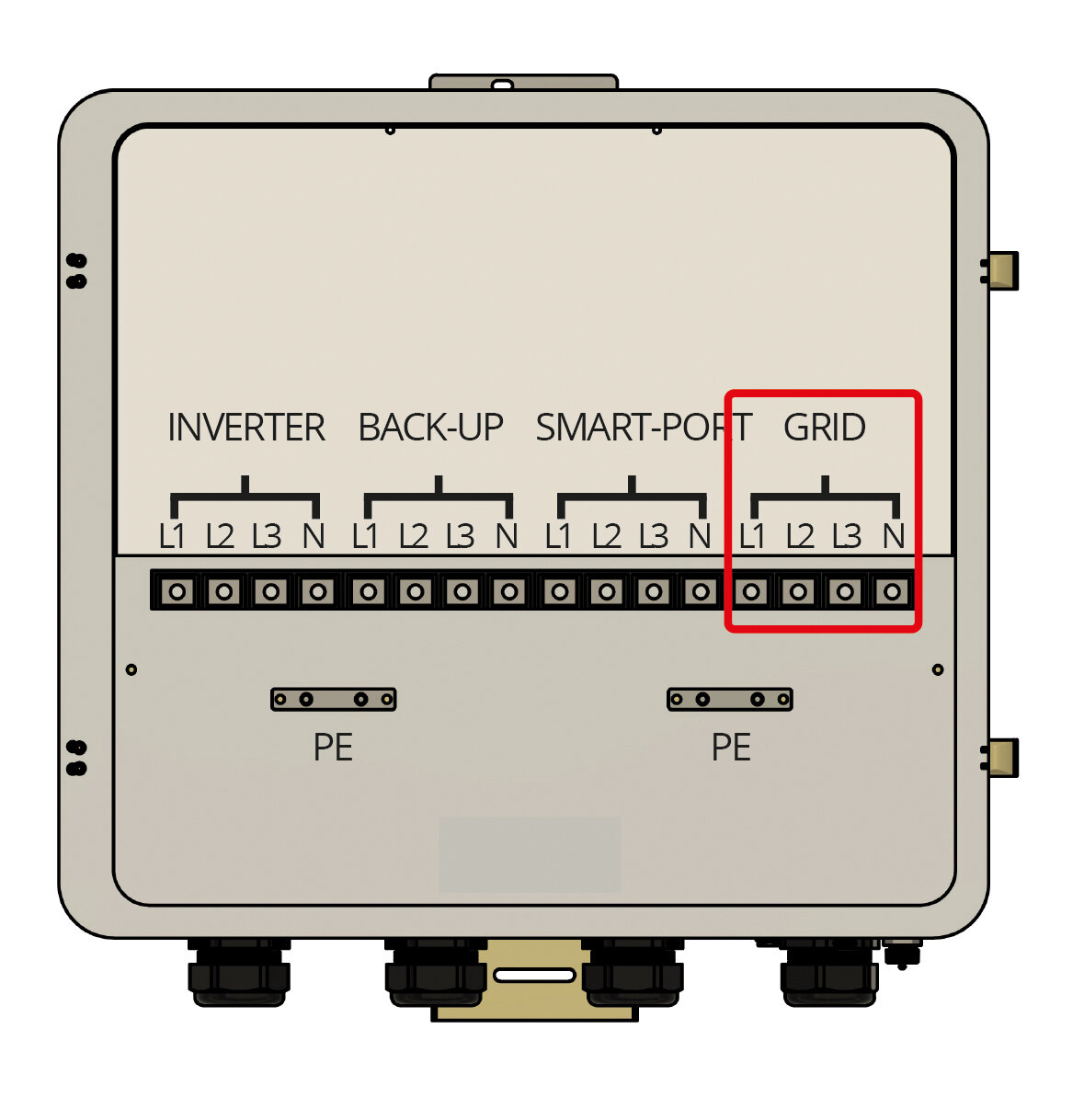 AC connection STS grid