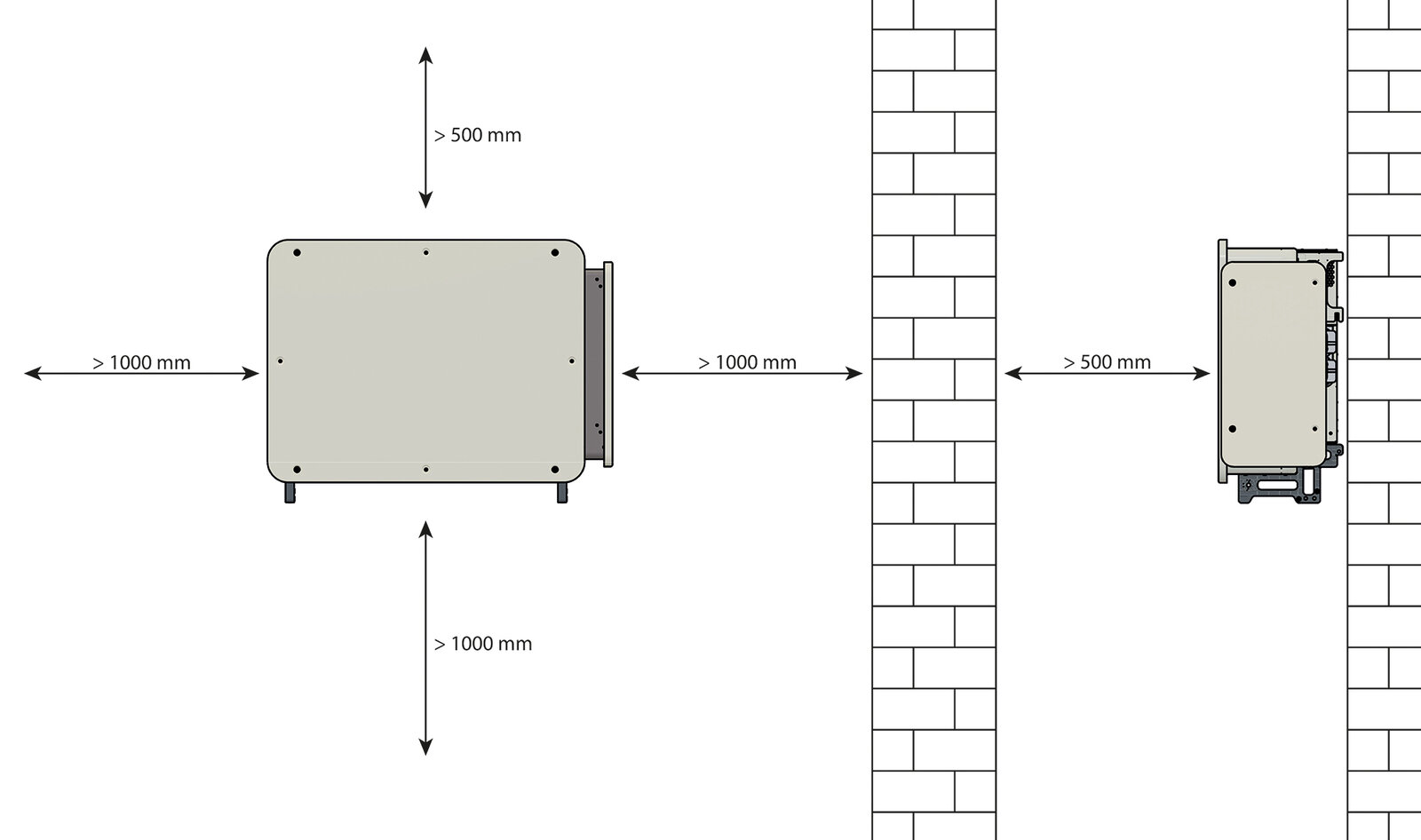 c100 inverter clearances