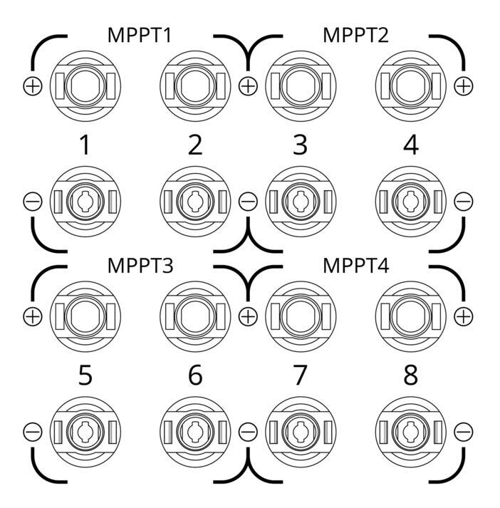 c100 inverter mppt 1 4 9