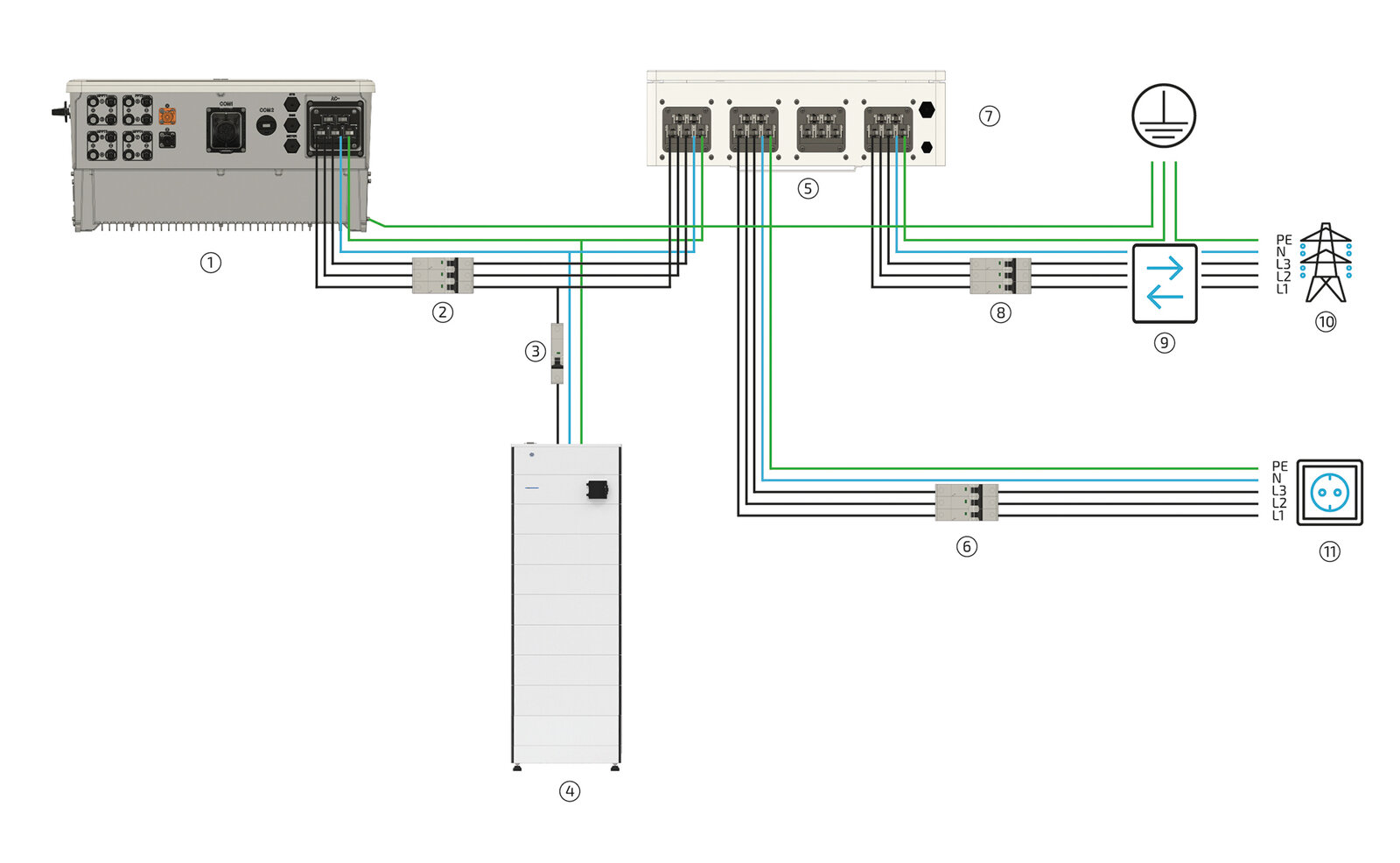 2026 06 AC connection general w STS 2