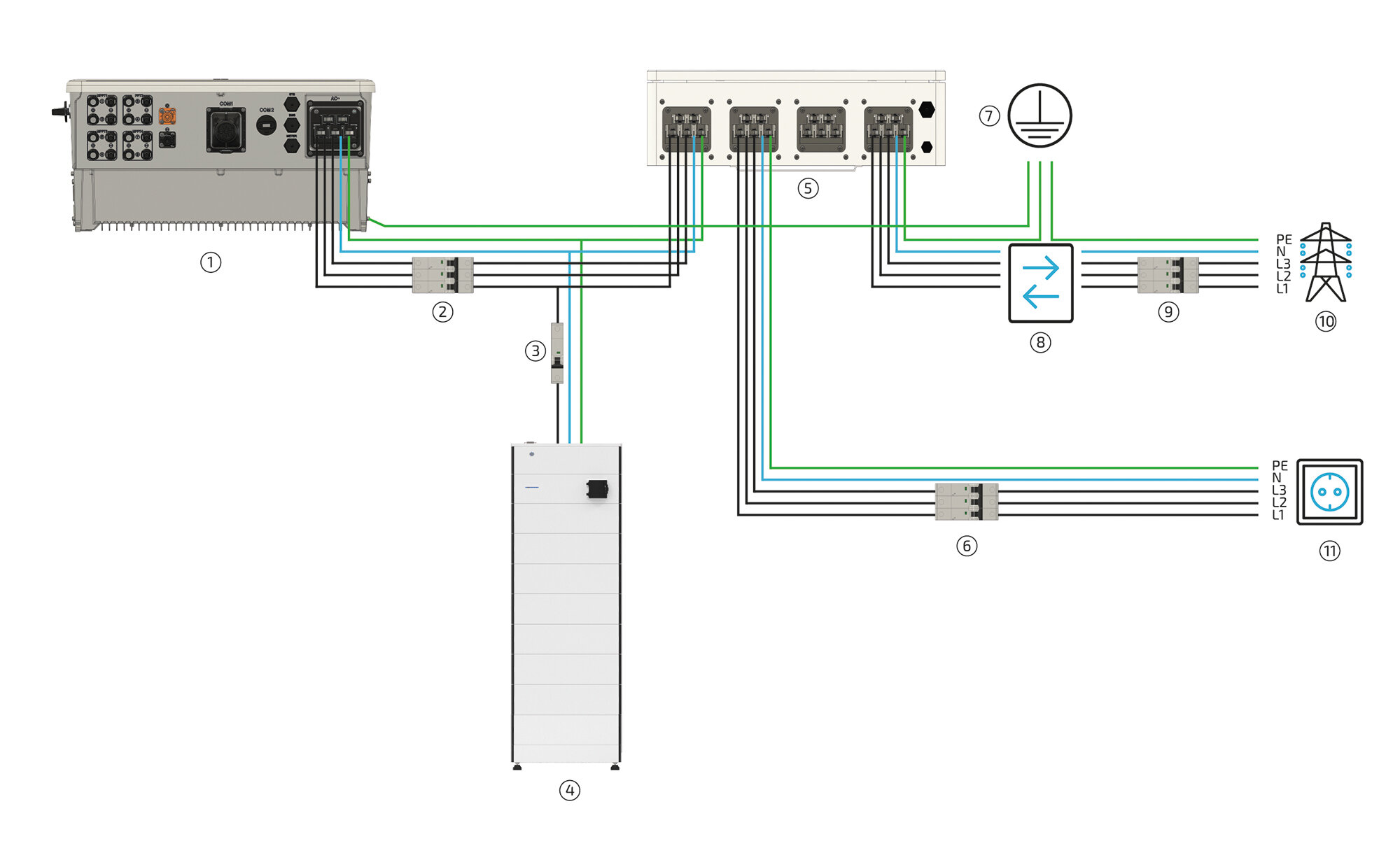 C50 AC connection general w STS 2