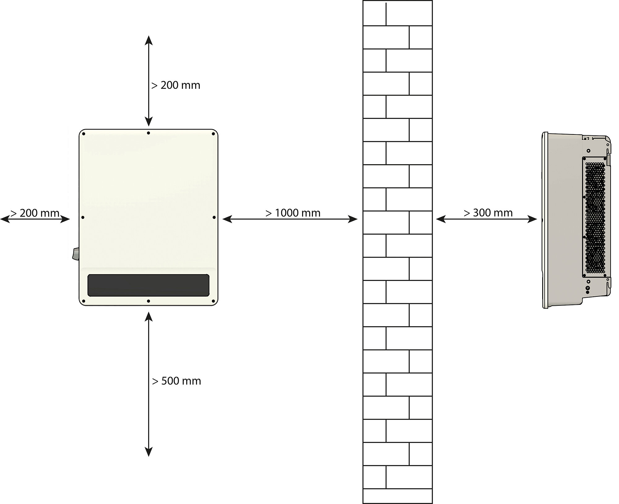 C50 inverter distances