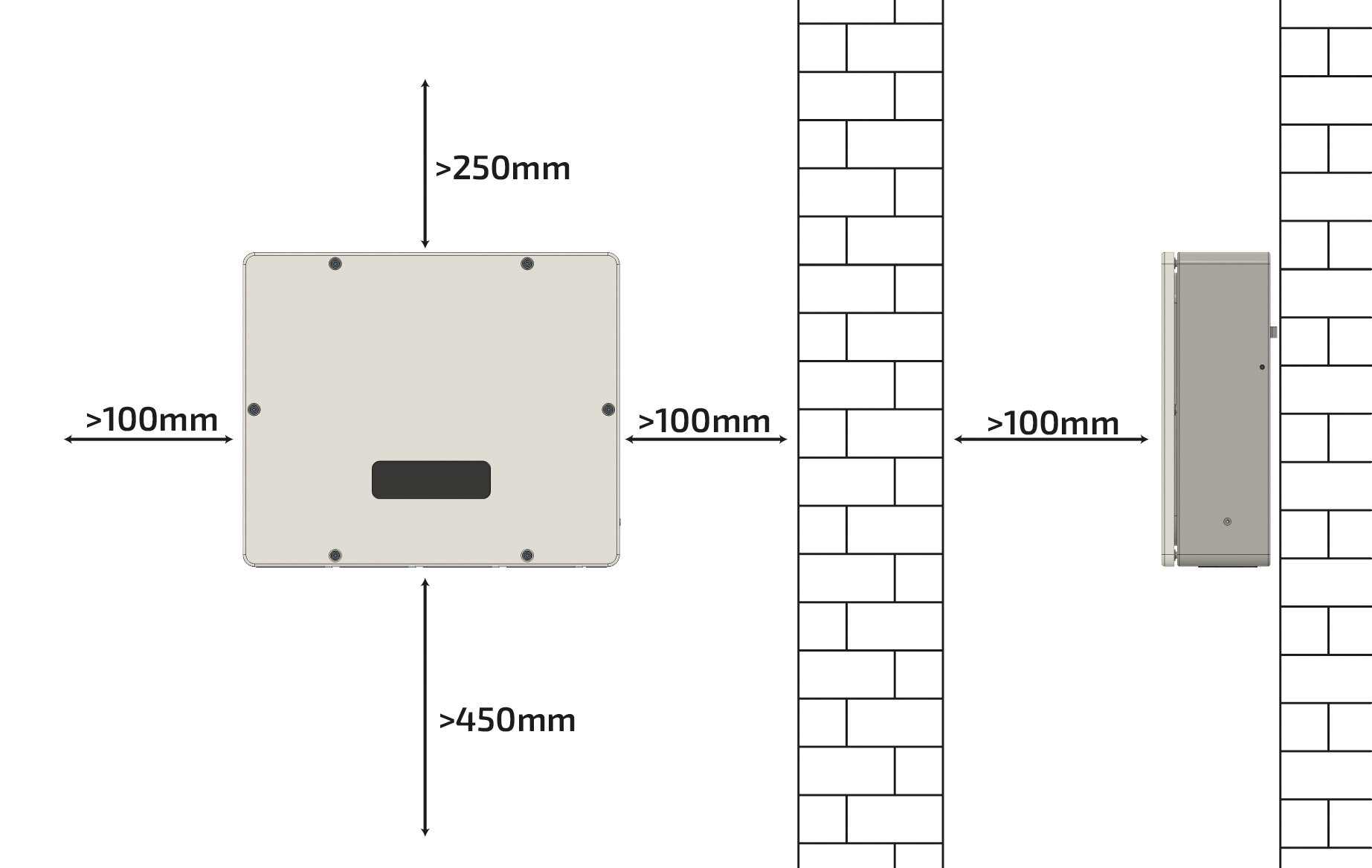 STS box distances parallel switch box