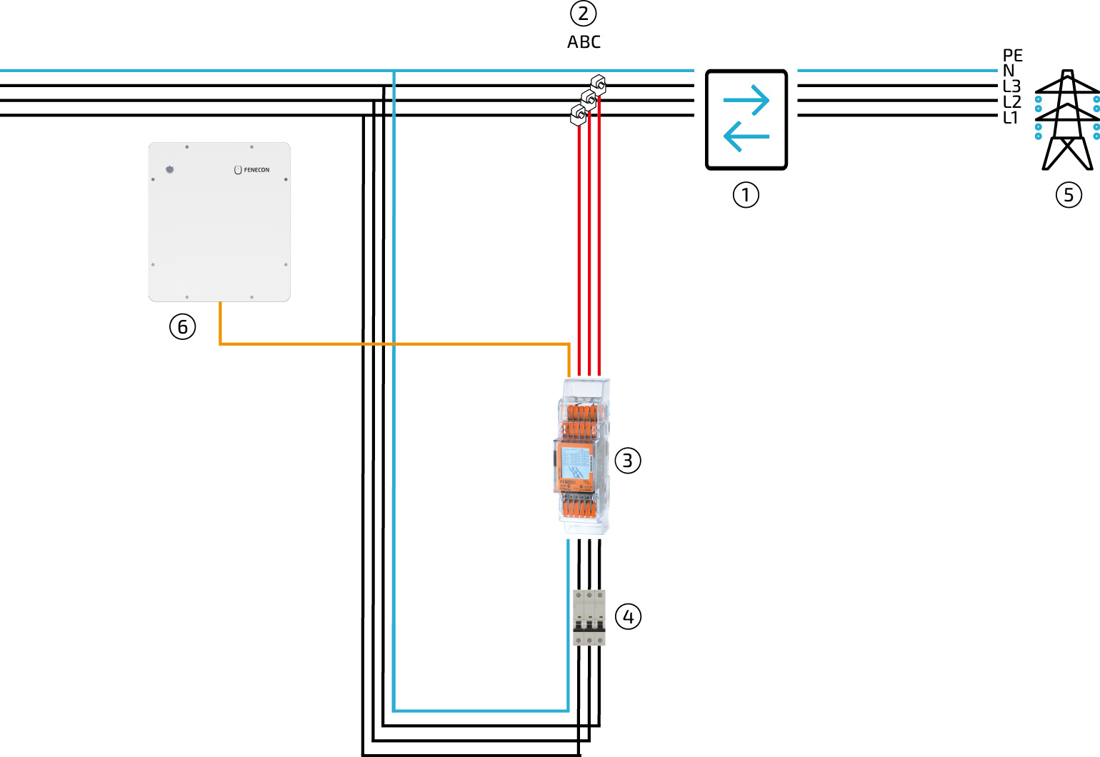 AC connection energy meter