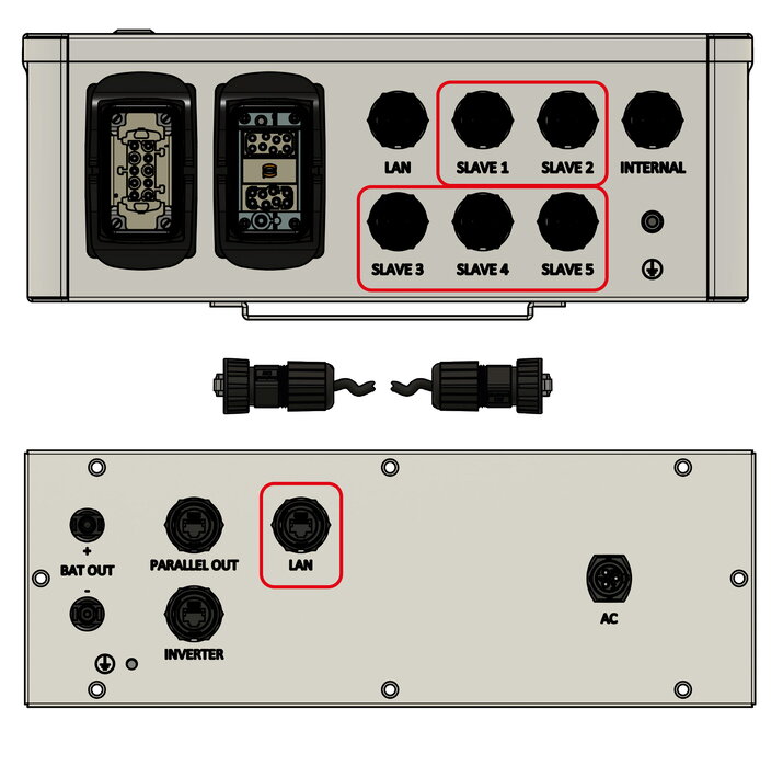 COM Cluster Slave