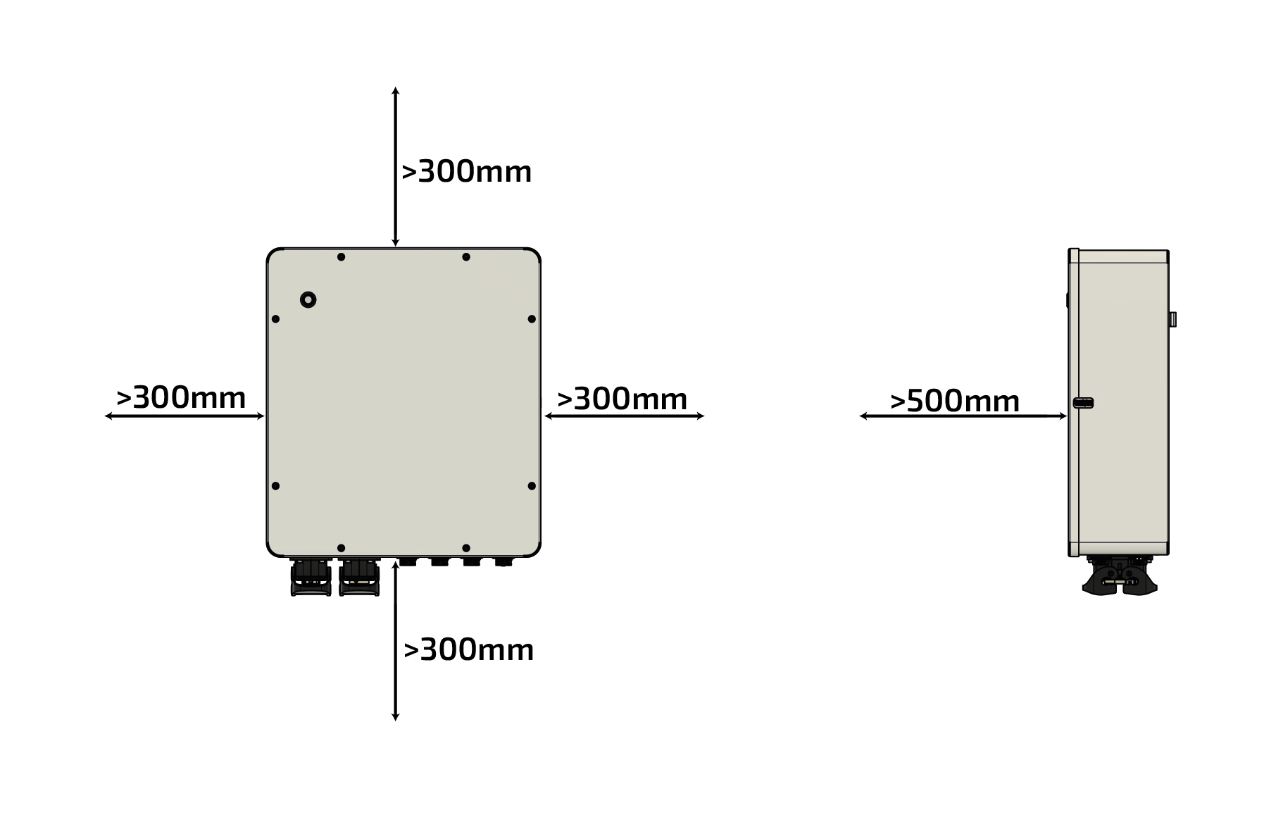 Cluster FEMS Box distances