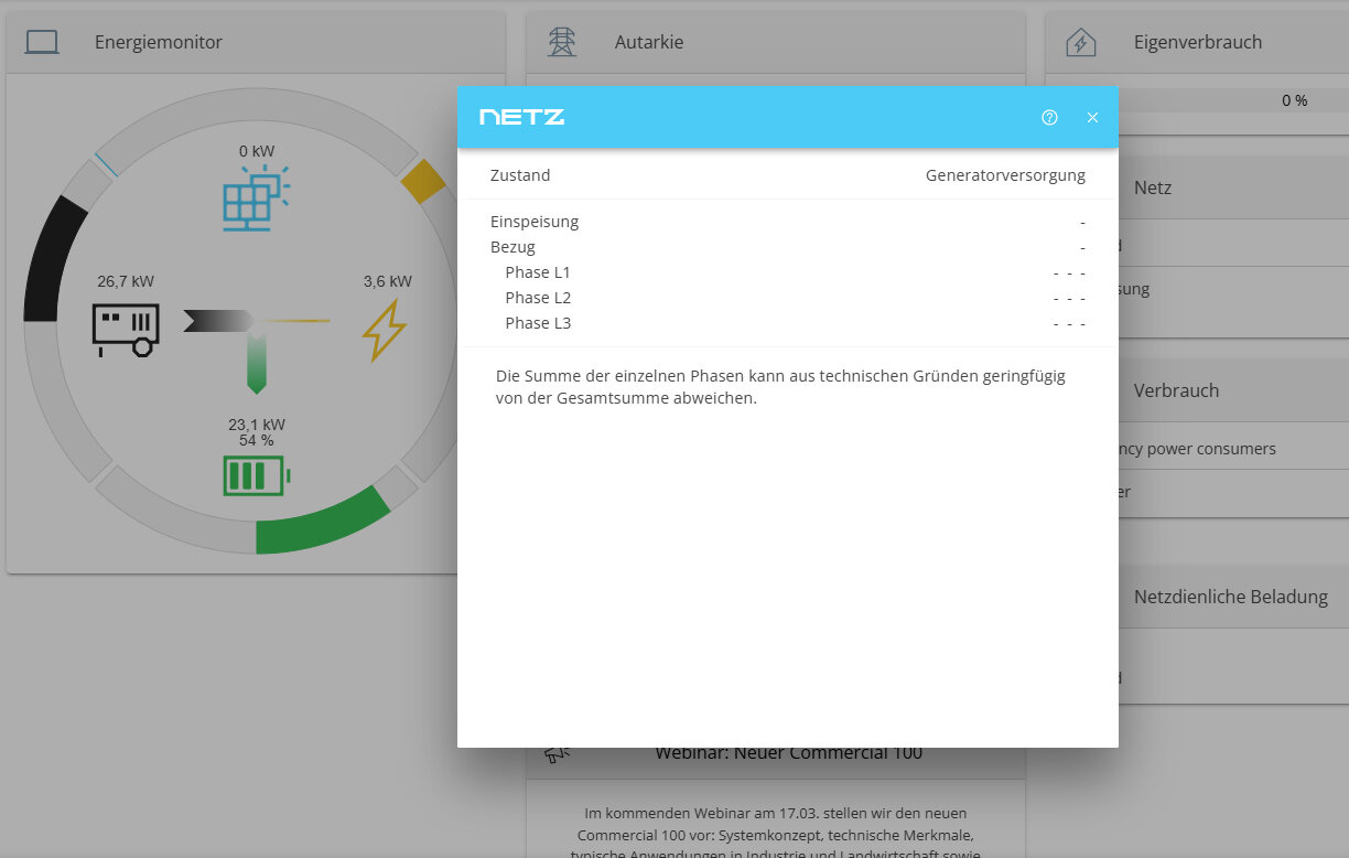 live generator grid 2