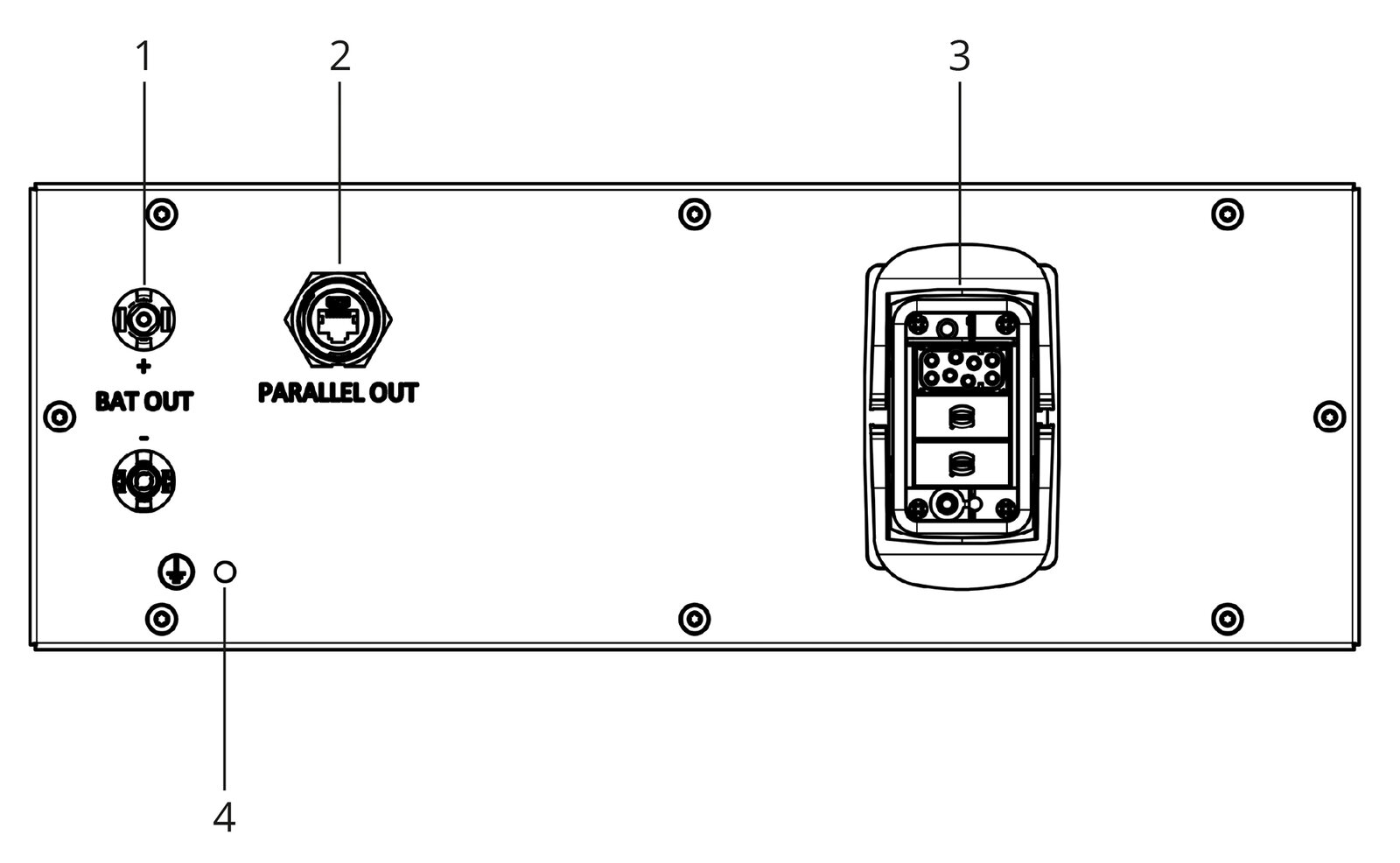 comm box panel numbered
