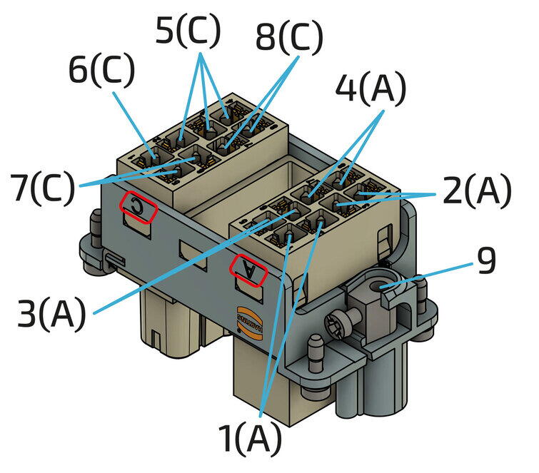 Harting pinout detailed