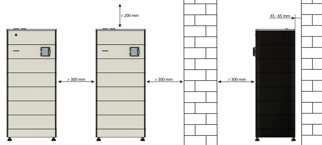 battery distances